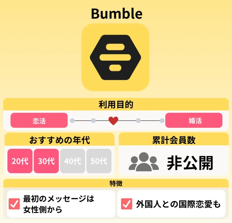 Bumble