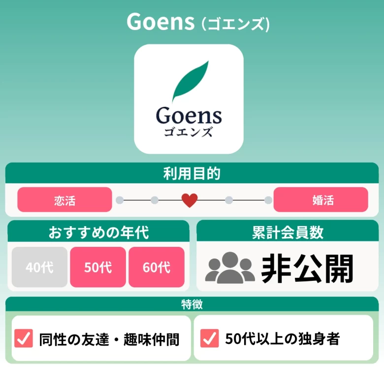 Goens