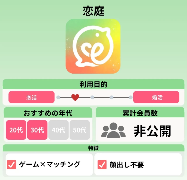 恋庭