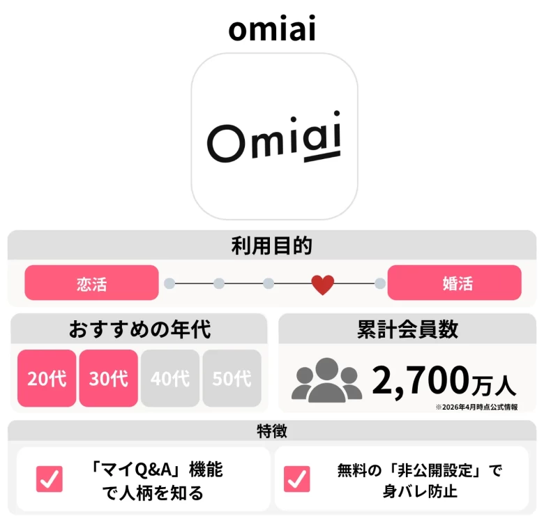 omiai