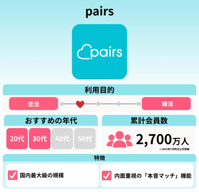 pairs(ペアーズ)