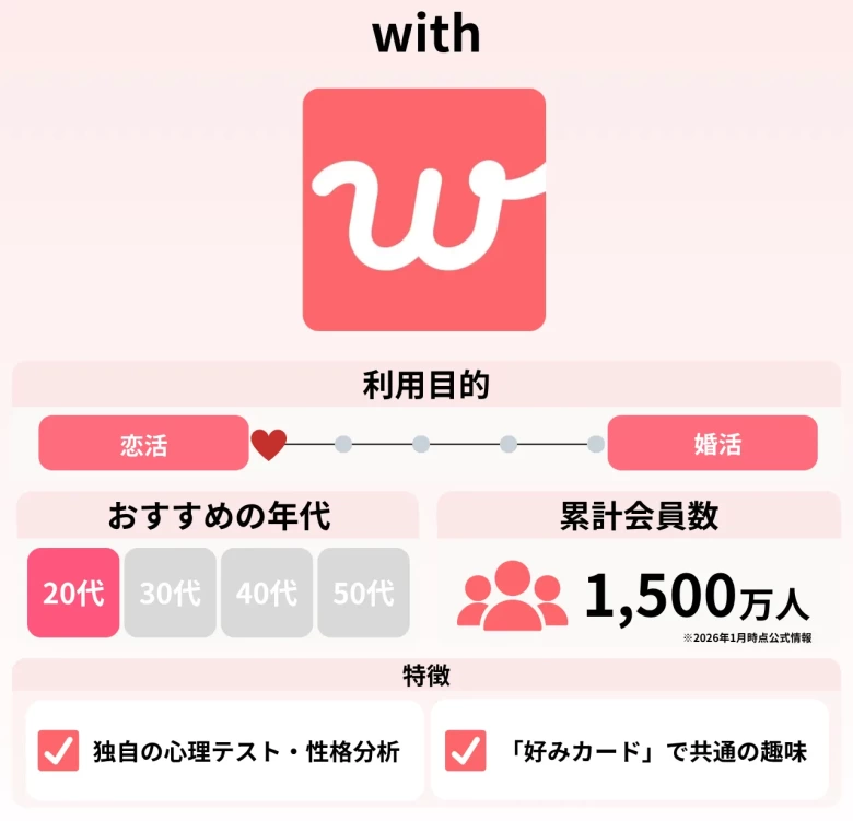 with